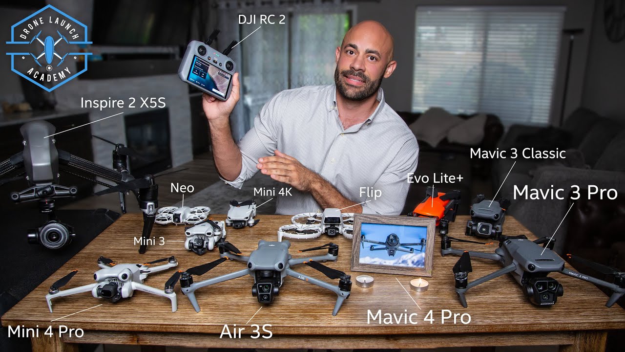 Beginner Drone Guide 2025: Top Camera Drones 📸