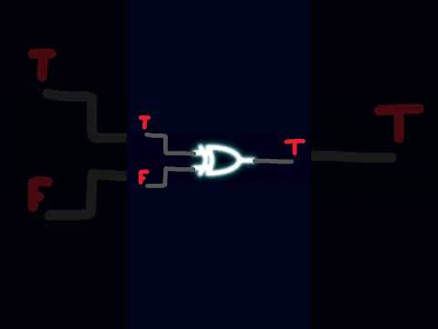 What is an XOR GATE? Logic Gates EXPLAINED!