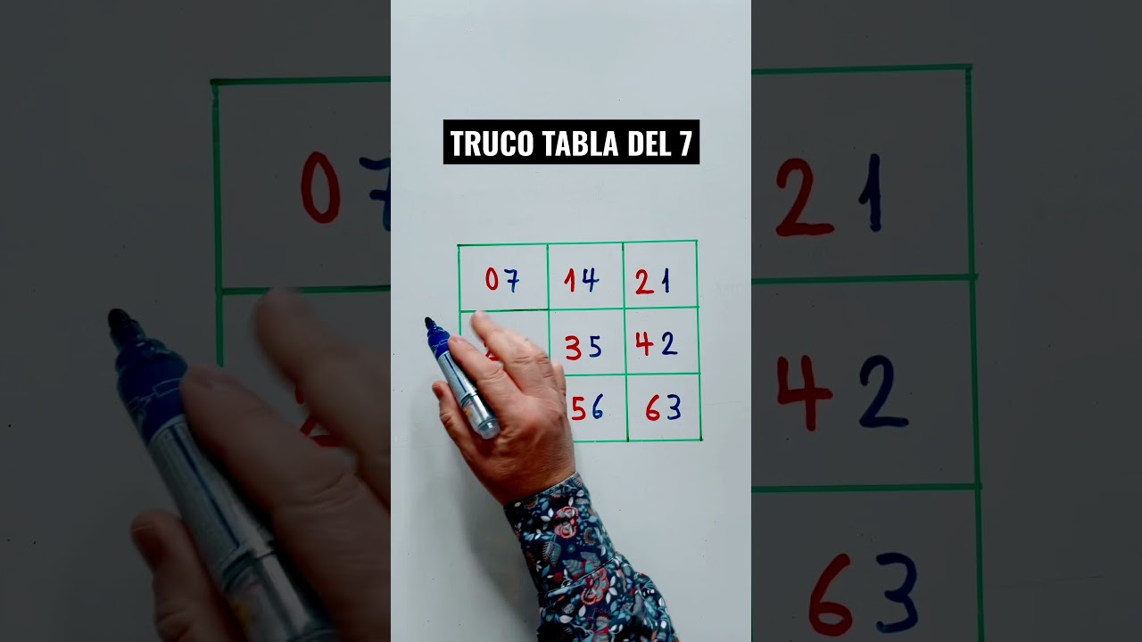 Truco Matemático: Tabla del 7