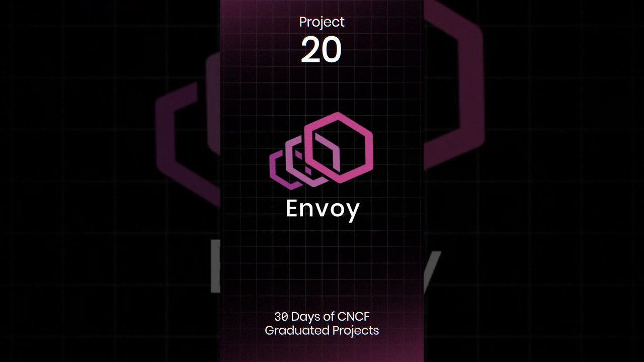 Envoy: CNCF Graduated High-Performance Proxy 🌉