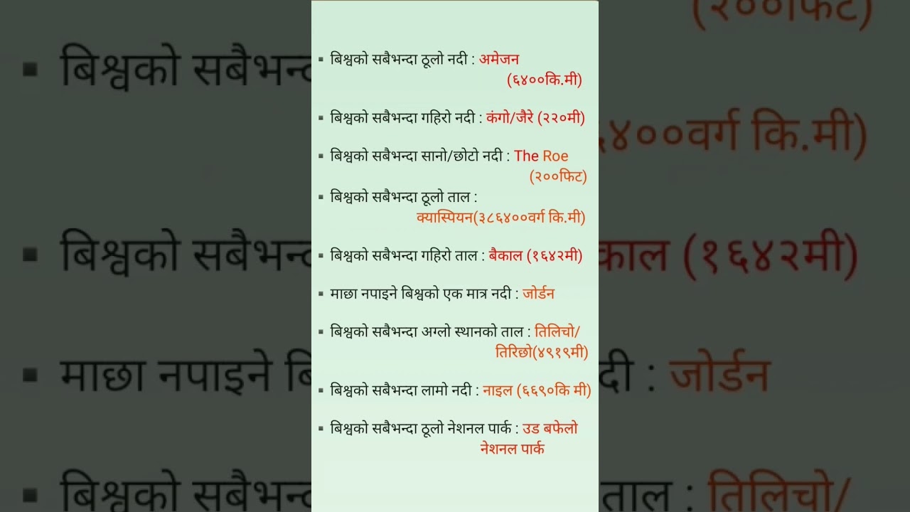GK Q&A for Lok Sewa Exam π