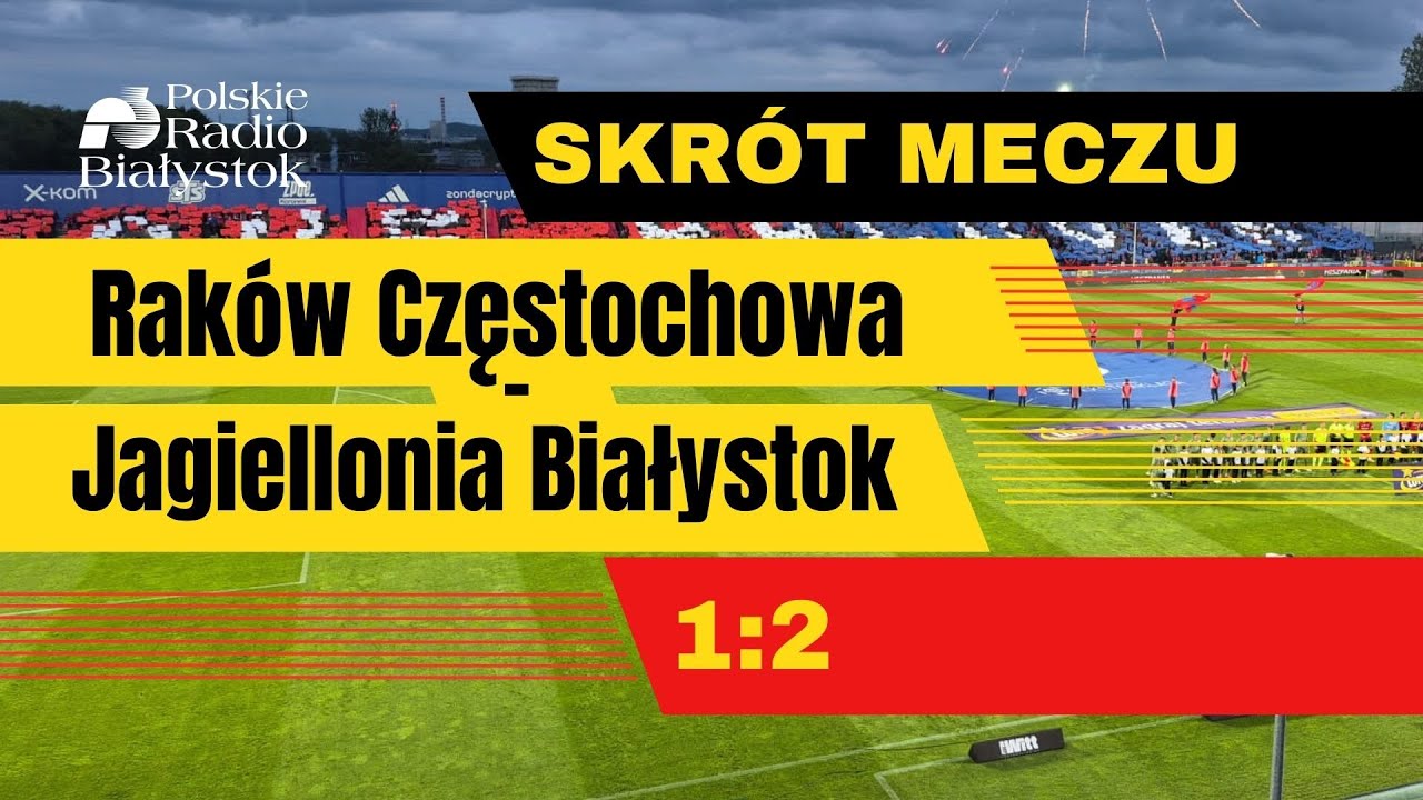Emocjonujący Skrót Meczu Raków Częstochowa vs Jagiellonia Białystok 1:2 ⚽