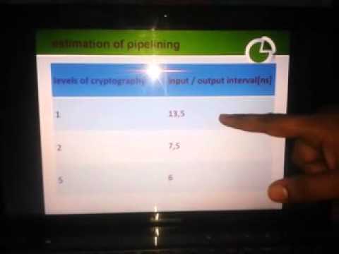 an efficient pipellined cryptography architecture in fpga using vhdl.