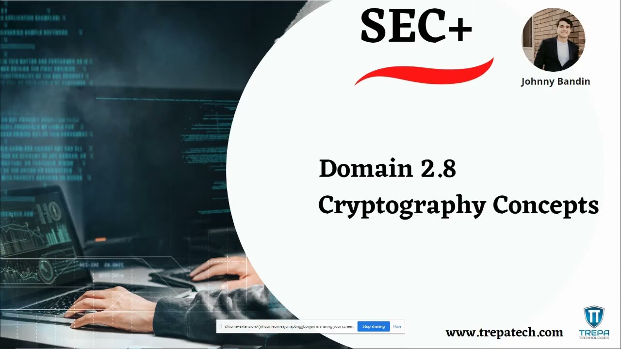 Master Cryptography Concepts with Trepa Technologies' Security Plus Course π