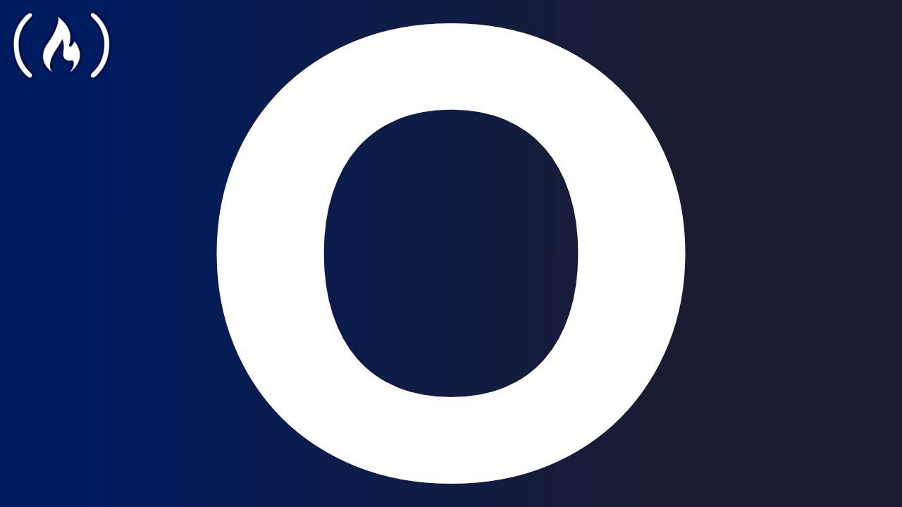 Master Big O Notation: Complete Guide for Software Engineers 📊