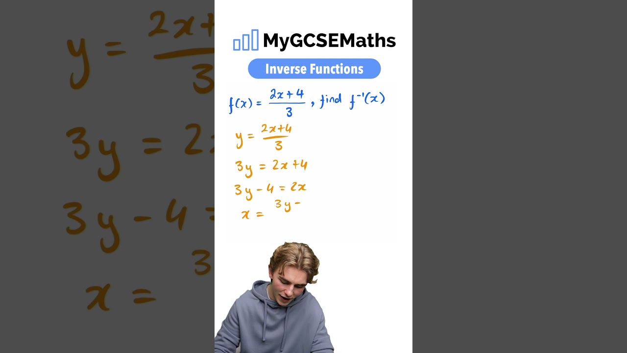 Master Inverse Functions for GCSE Maths 📚 | Easy Step-by-Step Guide 2025