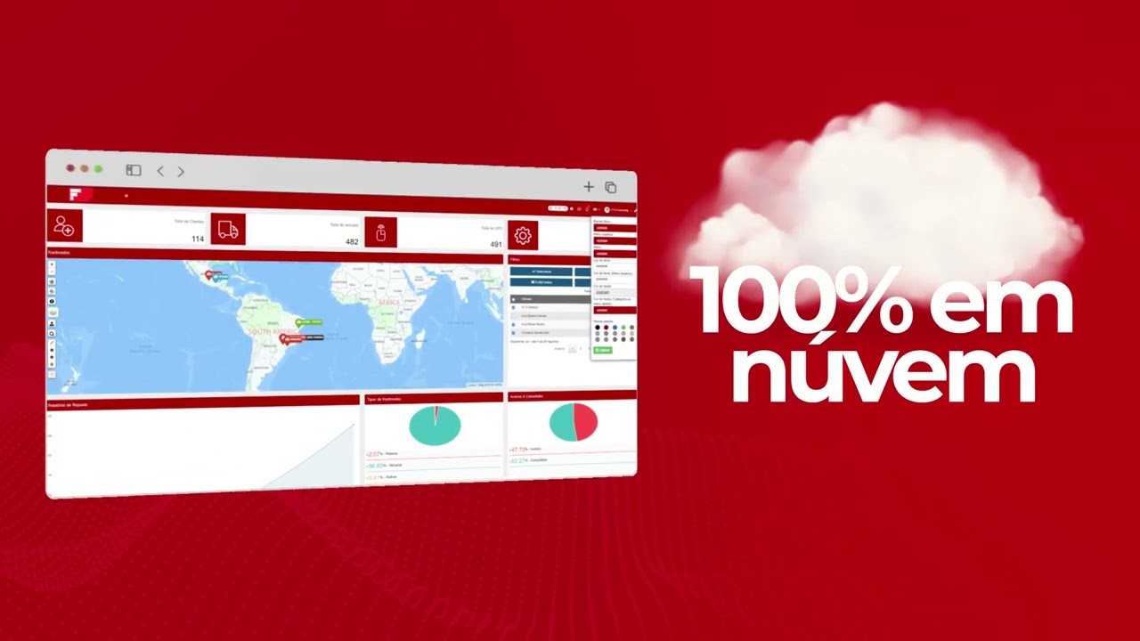 FullTrack: A Solução Completa de Rastreamento para Seu Negócio 🚚