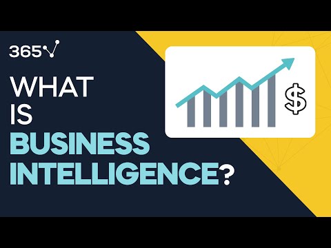 365 Data Science Tutorials