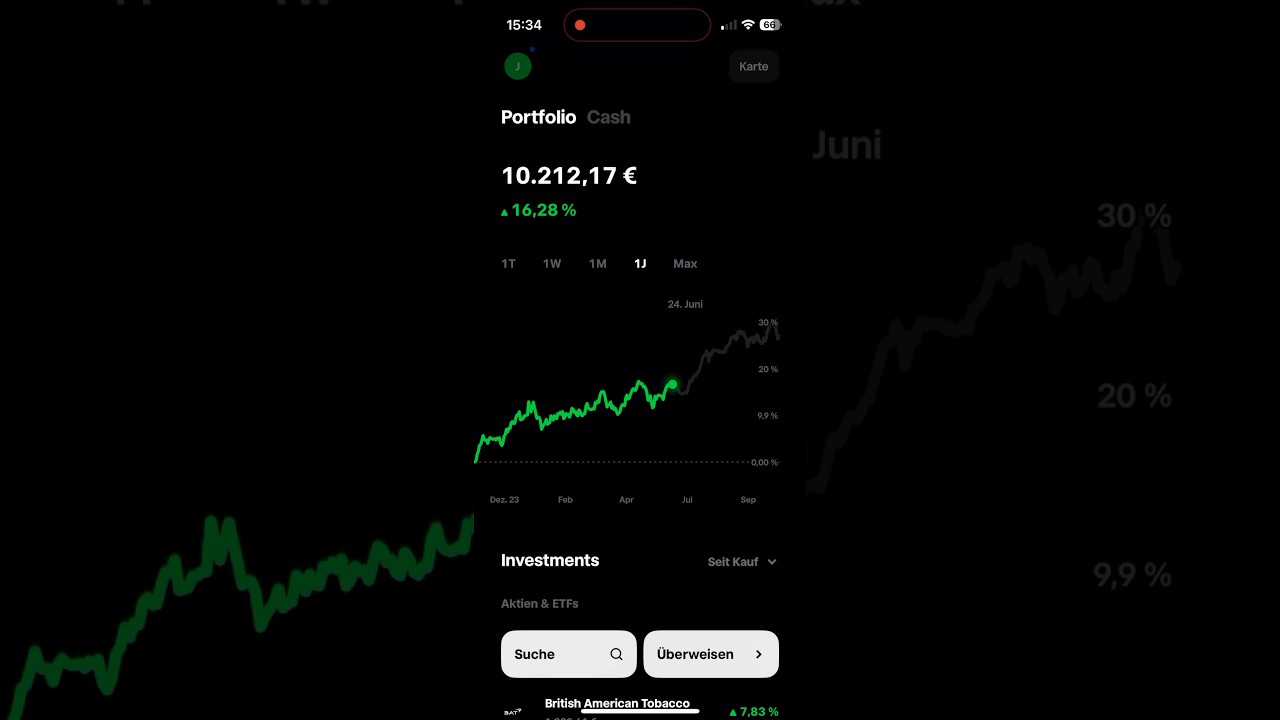 Trade Republic Aktiendepot nach einem Jahr 📈