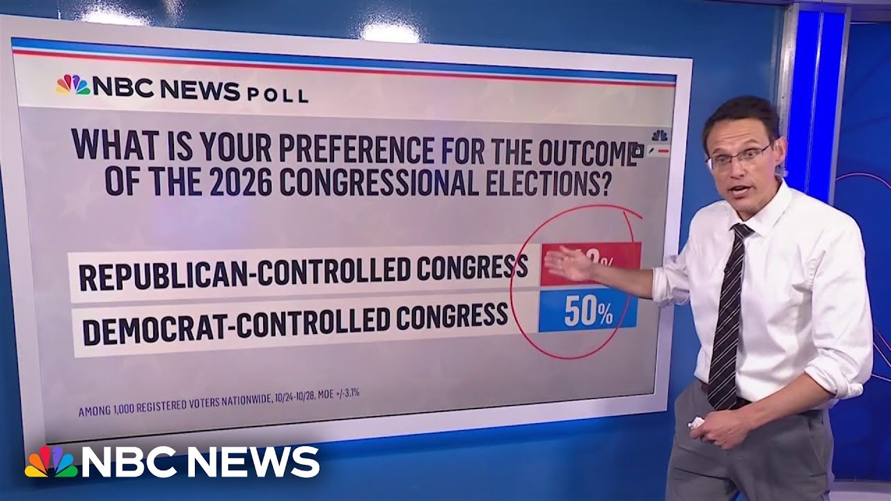 Kornacki Reveals Democrats Gaining Ground in Latest NBC Poll 📊