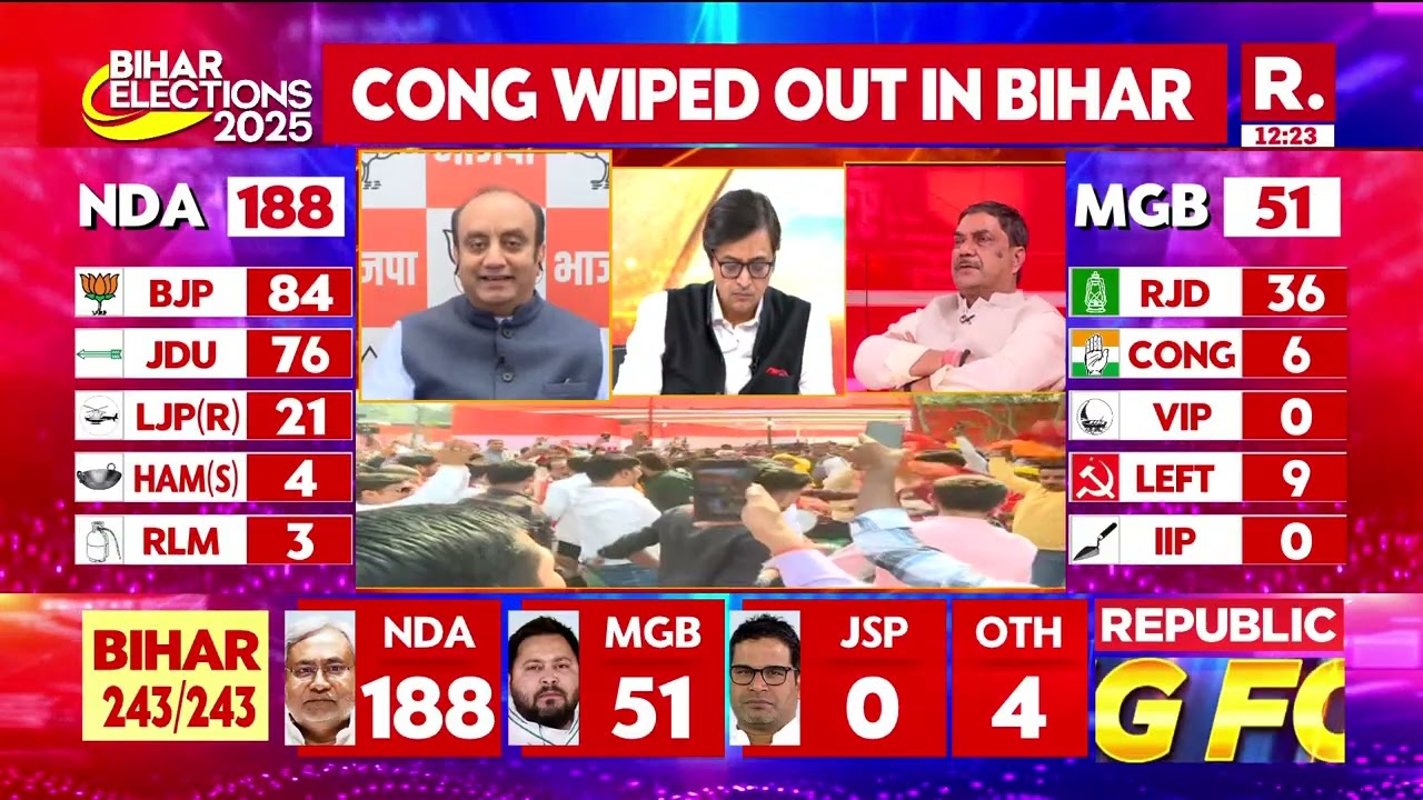 Bihar Election Results: Trivedi on Campaigns 🗳️