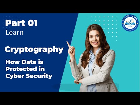 Cryptography Explained | How to Encrypt & Protect Data in Cyber Security