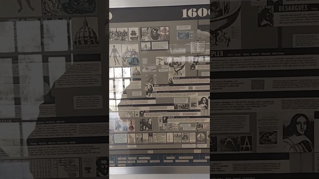 Profiles of Modern Mathematicians