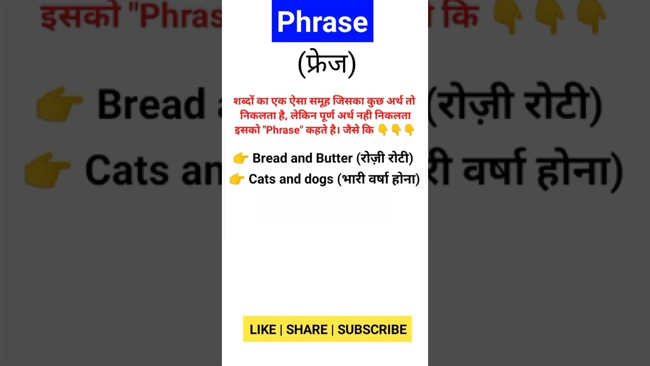 Understanding 'Phrase' in Hindi: Meaning, Examples & Pronunciation 📖