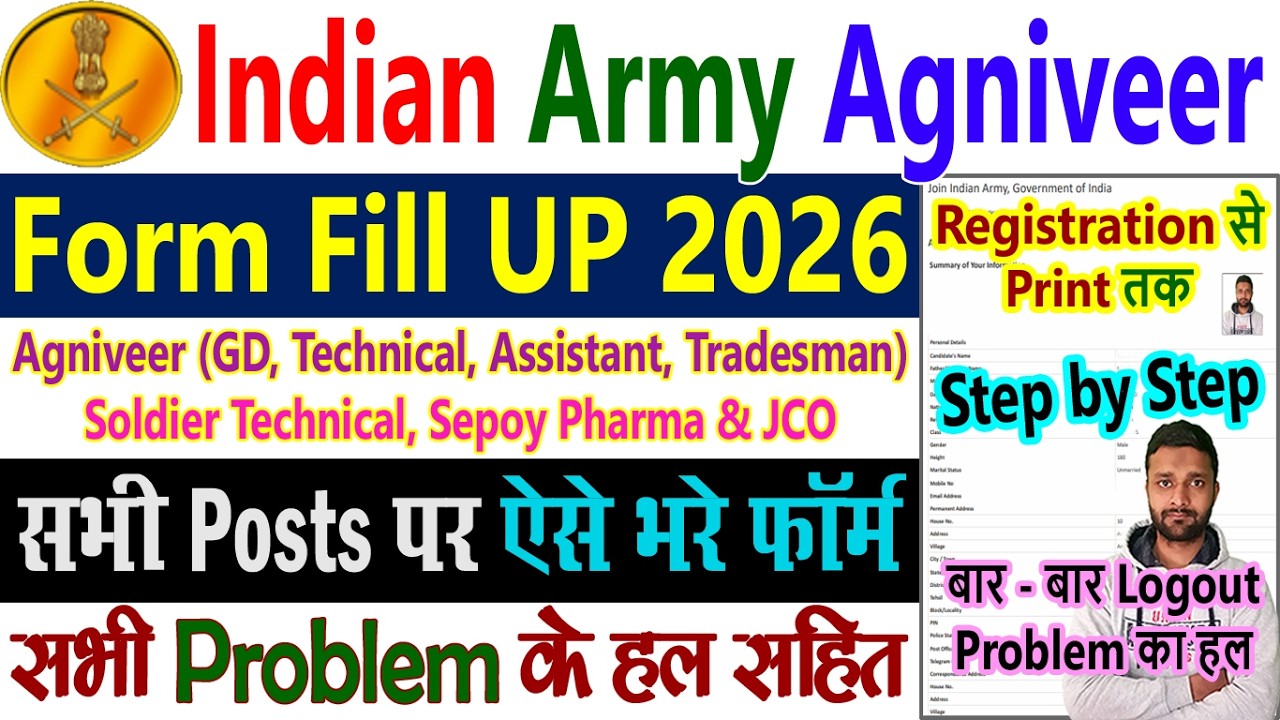 Indian Army Agniveer 2026 Form & Vacancy Details 🇮🇳