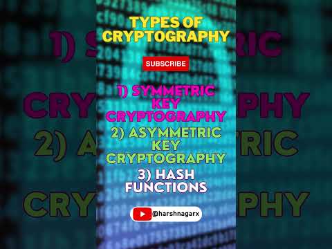 Cryptography & It's Types - Harsh Nagar - #cryptography #typesofcryptography #cryptocurrency