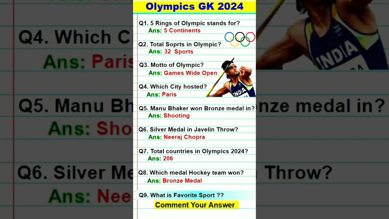 India GK & Sports Current Affairs ๐