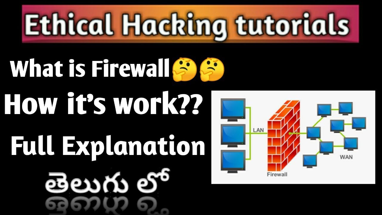 What is Firewall explained in telugu || shiva ram ||