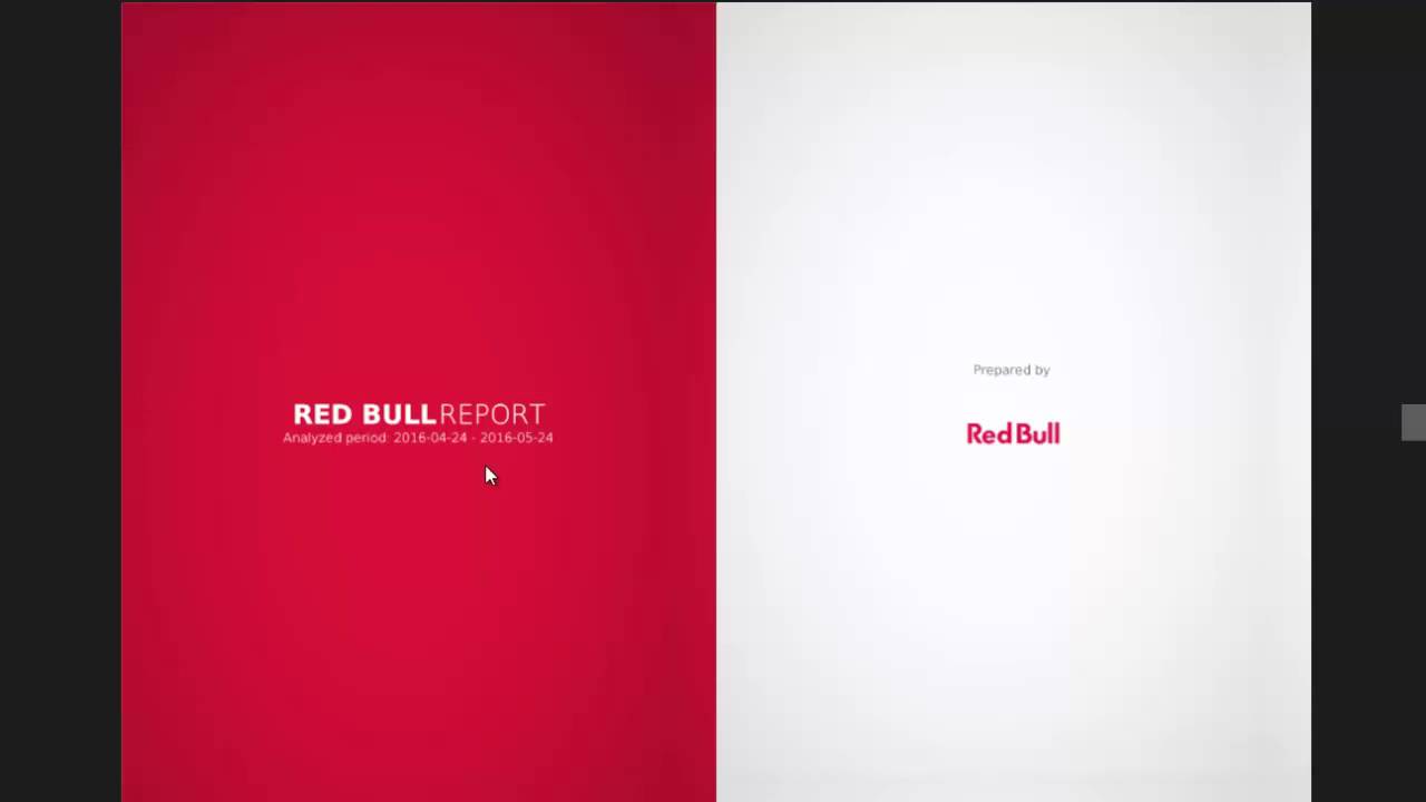 Create Free PDF Reports with Brand24 ๐ | Track Your Online Reputation