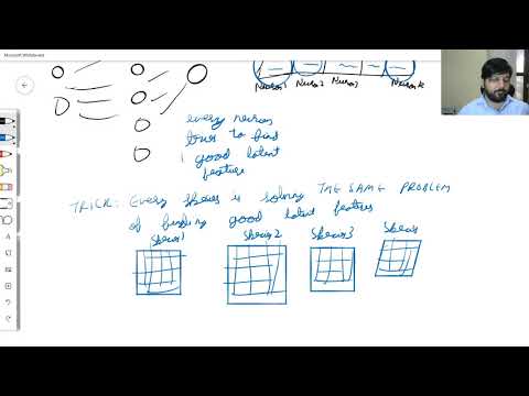 H30 P2 Neuro-Evolution: Cooperative Neuro-Evolution