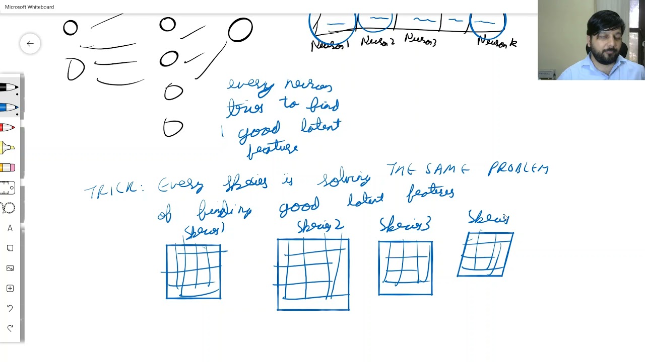 H30 P2 Neuro-Evolution: Unlocking Cooperative AI Strategies 🤖