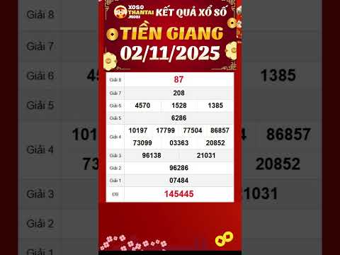 Xổ số Tiền Giang ngày 2 tháng 11 - XSTG 2/11 #xstg #xsmn