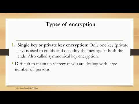Difference between public key and private key