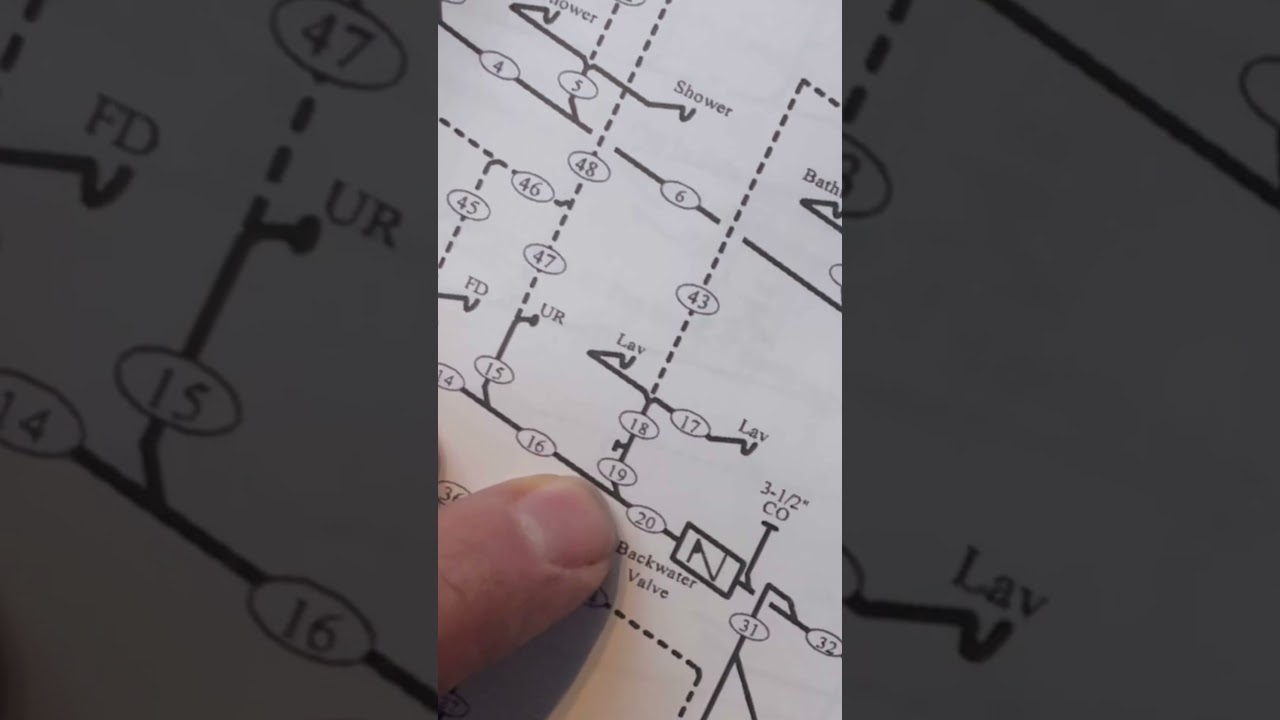 Common Mistake on Journeyman Plumbing Test 🚧