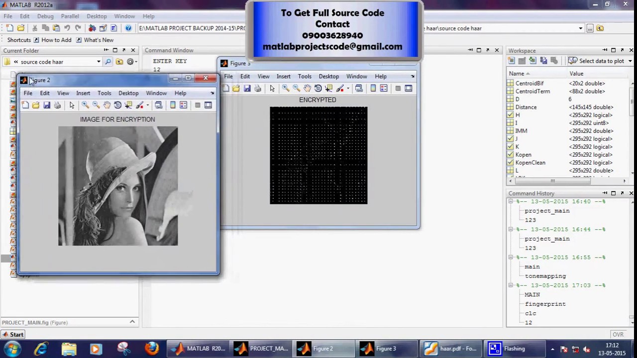 Innovative Image Encryption & Compression with New Haar Wavelet πβ¨