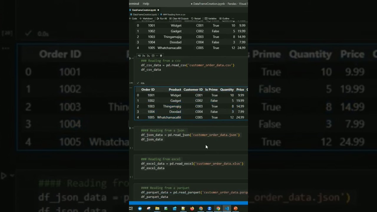 Read CSV/JSON Data into Pandas DataFrame π