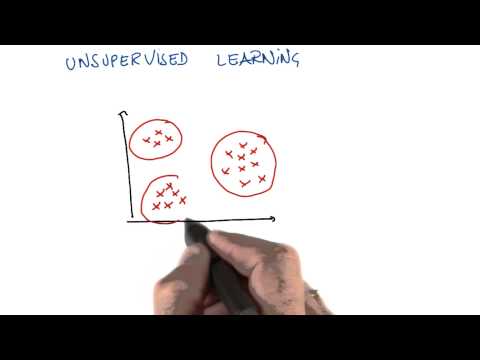 Unsupervised Learning