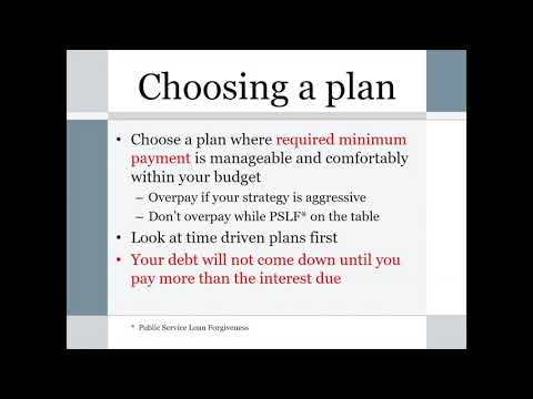 Loan Repayment Tips: Income-Driven Plans & Forgiveness