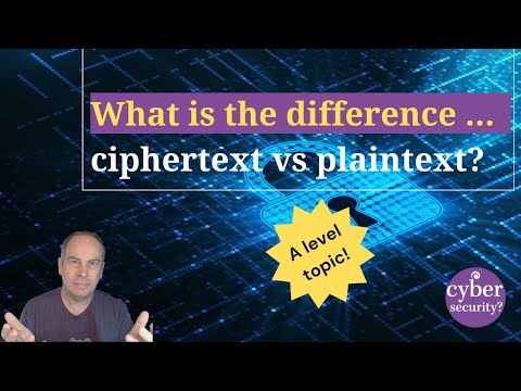 What is the difference between ciphertext and plaintext (or cleartext)?