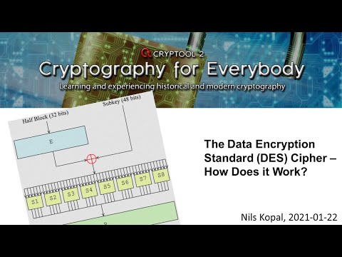 The Data Encryption Standard (DES) Cipher Explained –  How Does it Work?