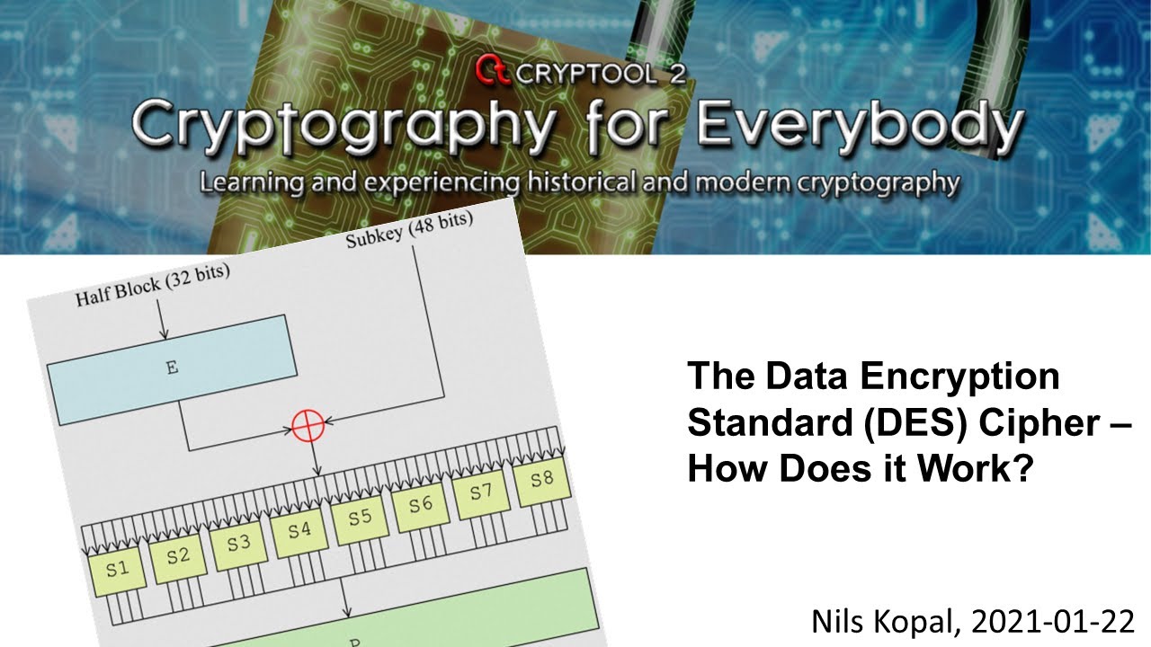Understanding the Data Encryption Standard (DES) 🔐: How It Works and Its Impact