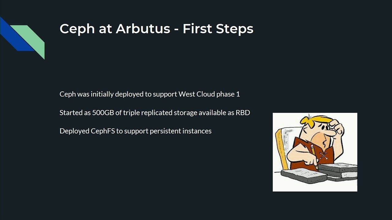 Ceph in Compute Canada π¨π¦