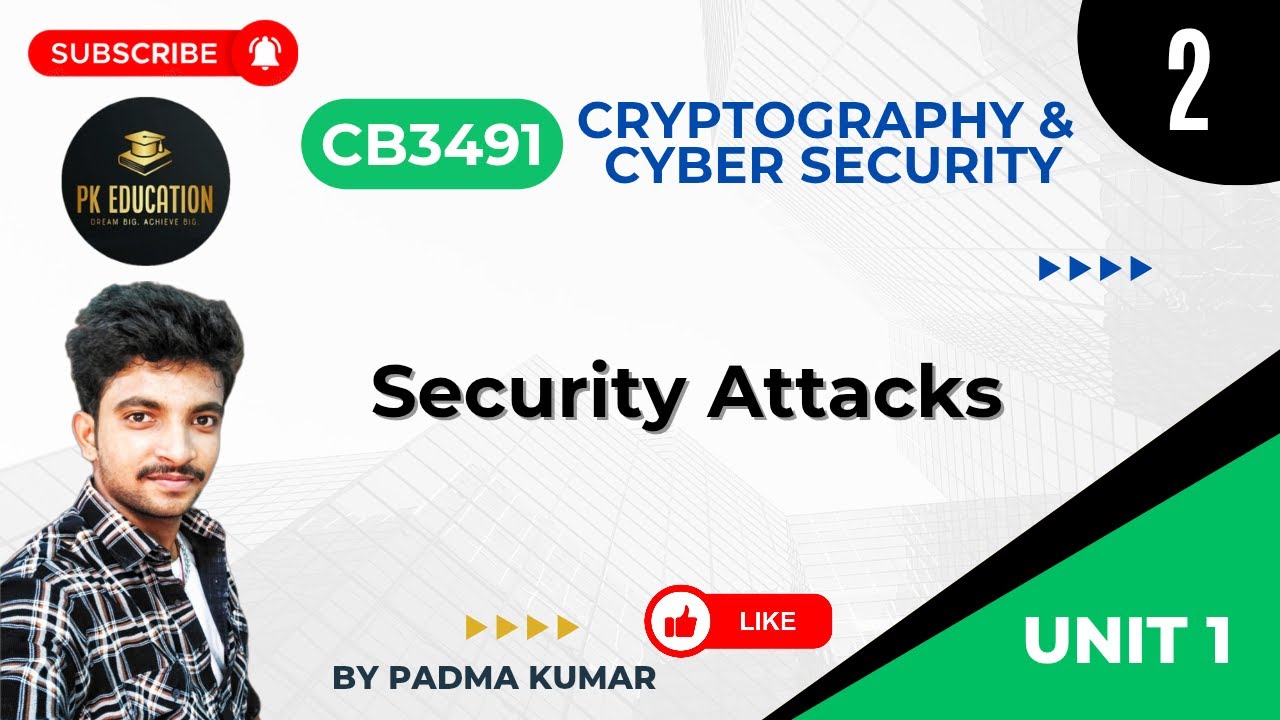 1.2 Security Attacks | Cryptography & Cyber Security | CB3491 | Anna University R2021 in Tamil