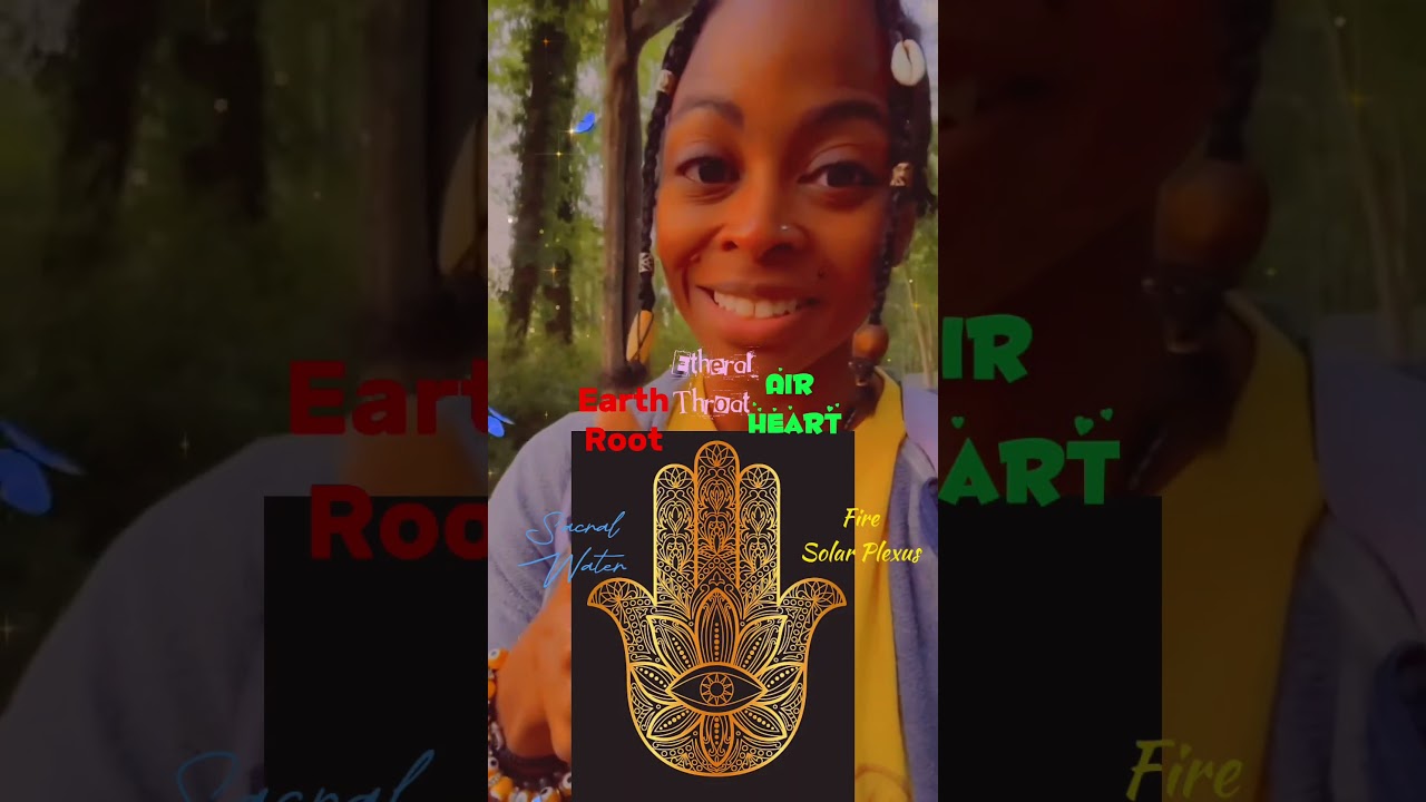 Discover the Power & Significance of the Hamsa Hand ✋