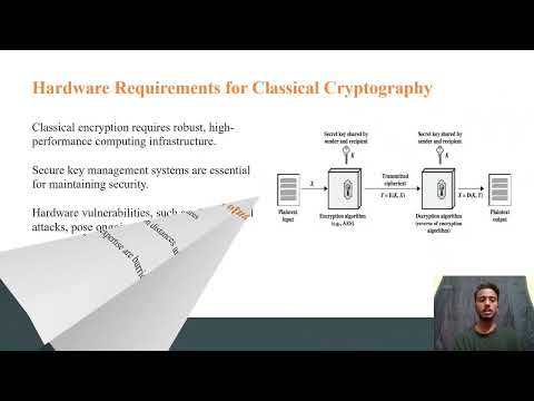classical vs quantum cryptography