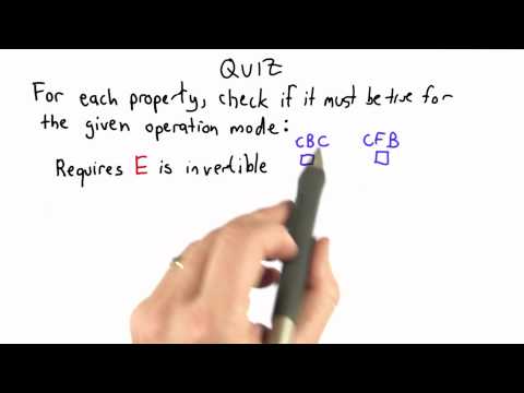 Properties Of Modes - Applied Cryptography
