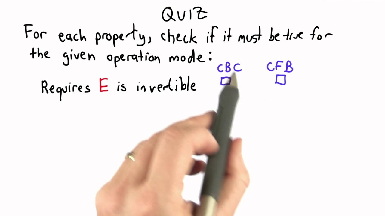 Properties of Modes in Applied Cryptography