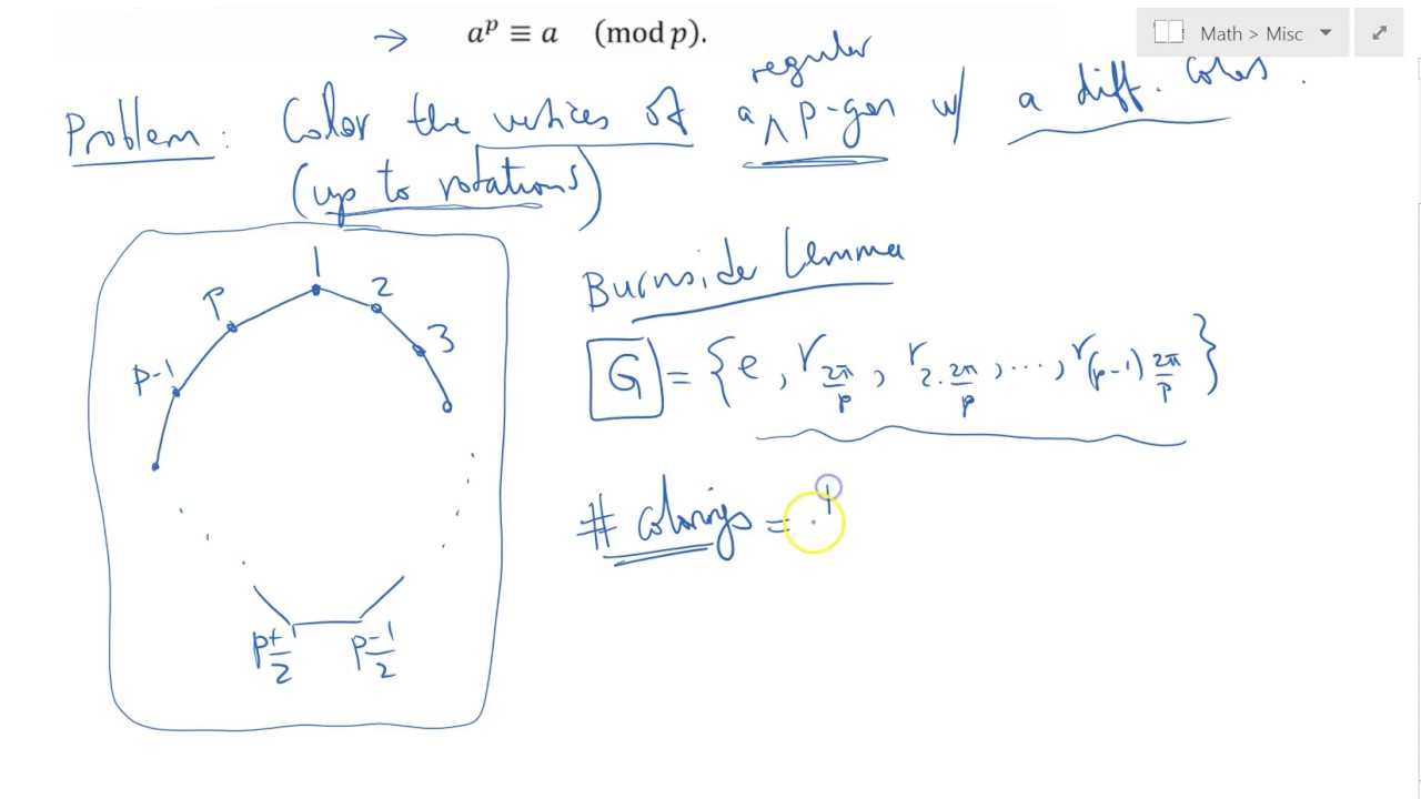 Simple Proof of Fermat's Little Theorem 🧮