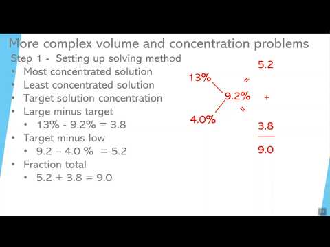 Video 19 predicting the required volumes of two solutions needed to make a 3 solution