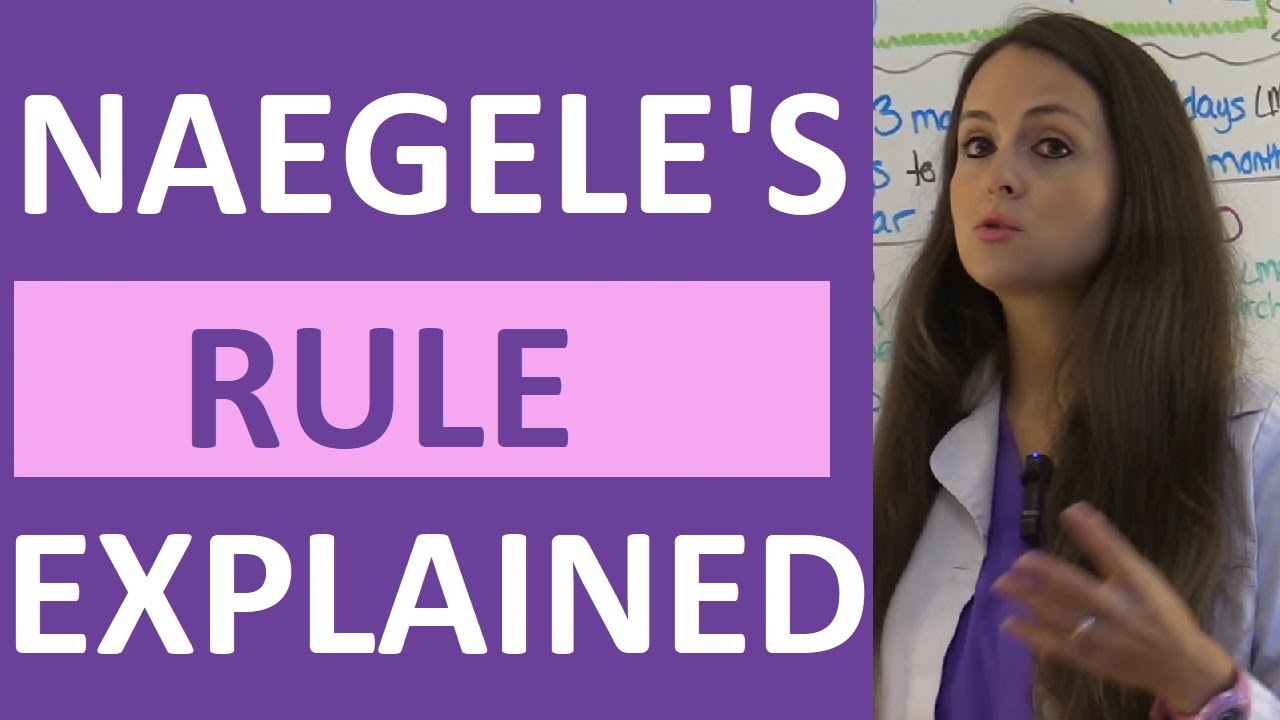 Naegele's Rule Practice for Maternity NCLEX 📋
