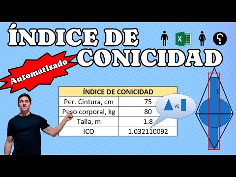 Qué es y cómo calcular el índice de conicidad | Excel