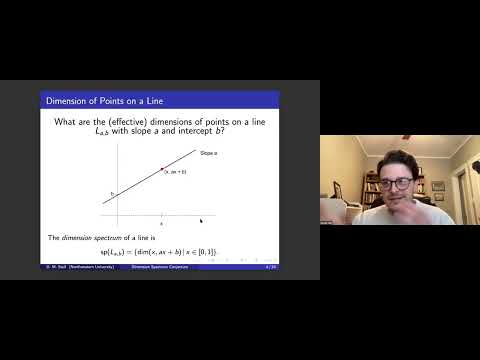 The dimension spectrum conjecture for lines - Donald Stull (Northwestern University)