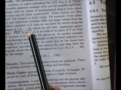 Terminologies- Cryptography #Sem 1 MSc Maths