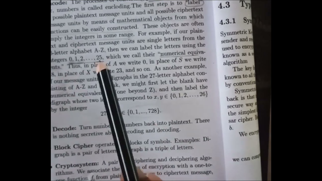 Cryptography Terminologies - Semester 1 MSc Mathematics