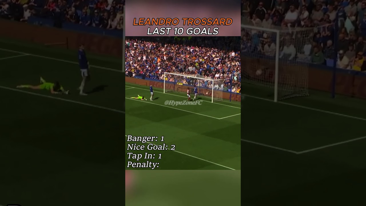 Leandro Trossard's Top 10 Goals ⚽ | Watch the Amazing Highlights!