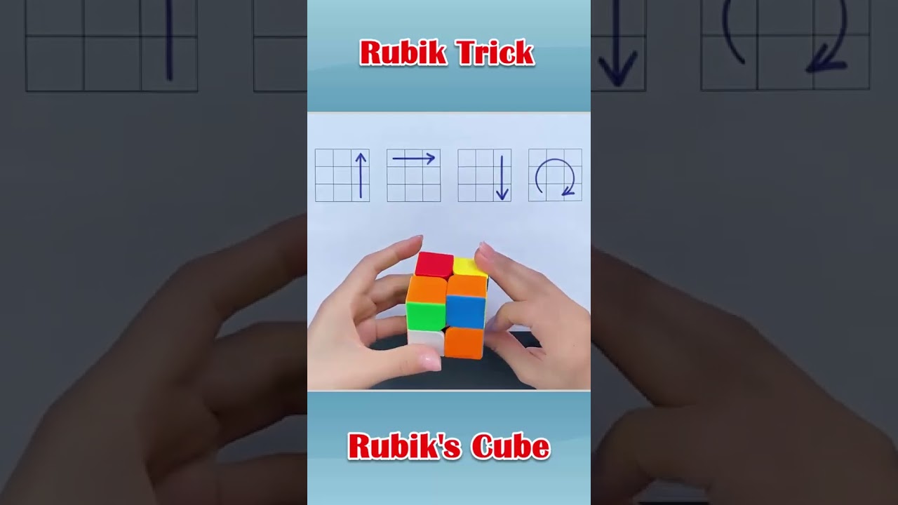 Quick Guide to Solving a 2x2 Rubik's Cube 🧩